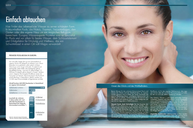 BWT Werbefotografie Karin Lohberger Photography